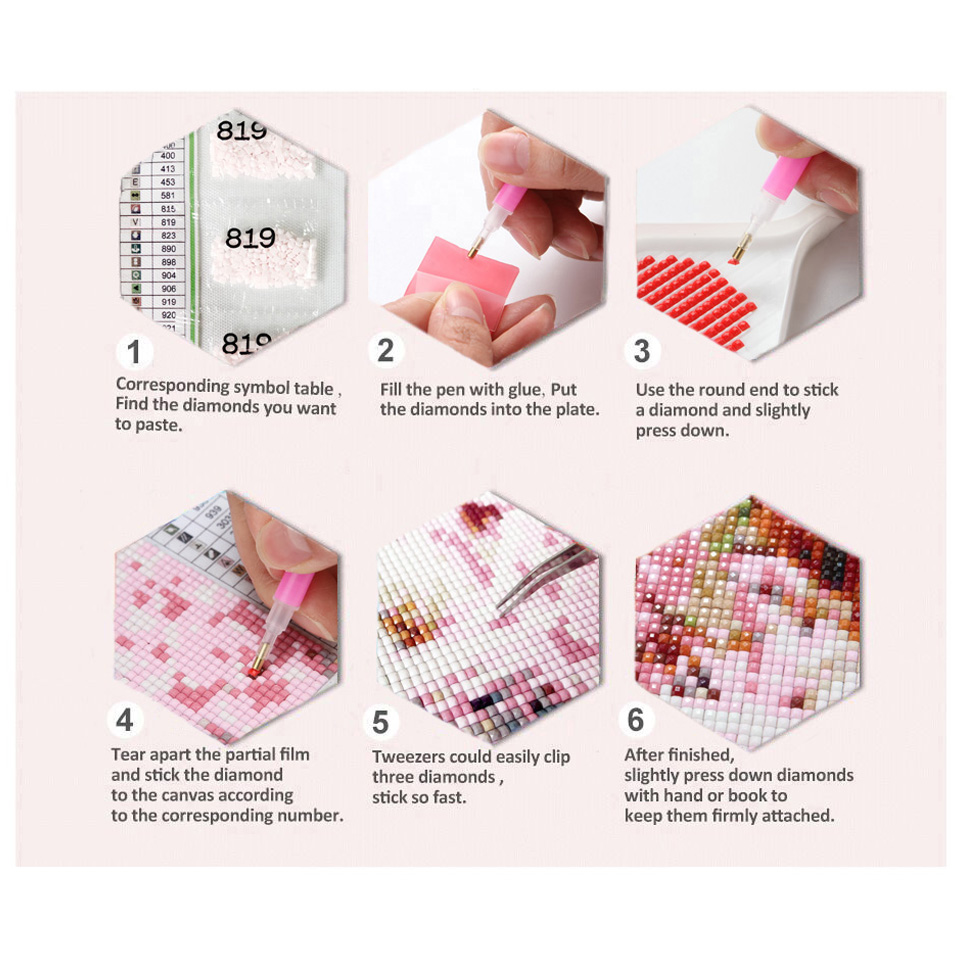 Diamond Painting New York, Tok - Embroidery World recension och pris