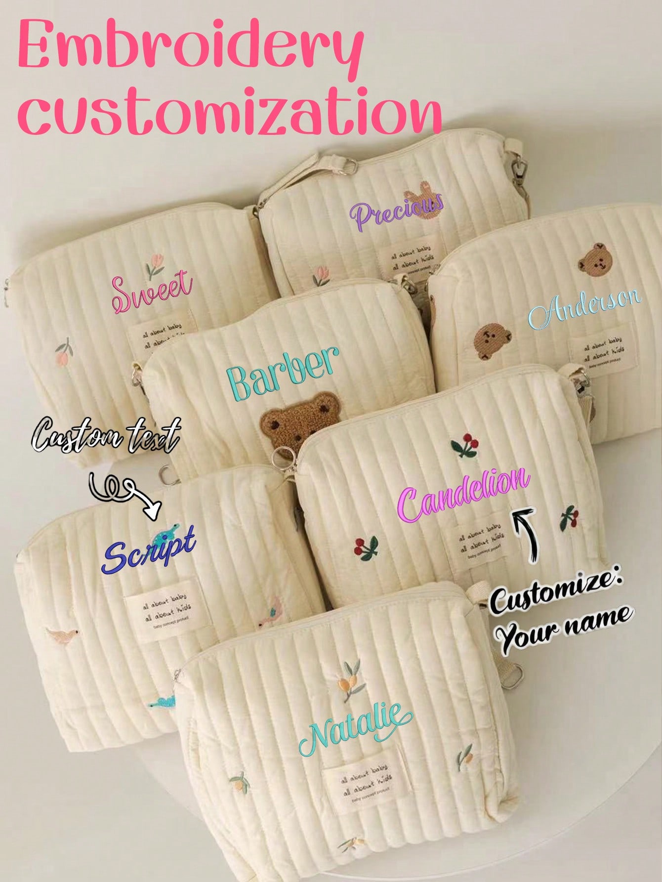 Custom Name Embroidery Baby Di - Embroidery And Quilting recension och pris